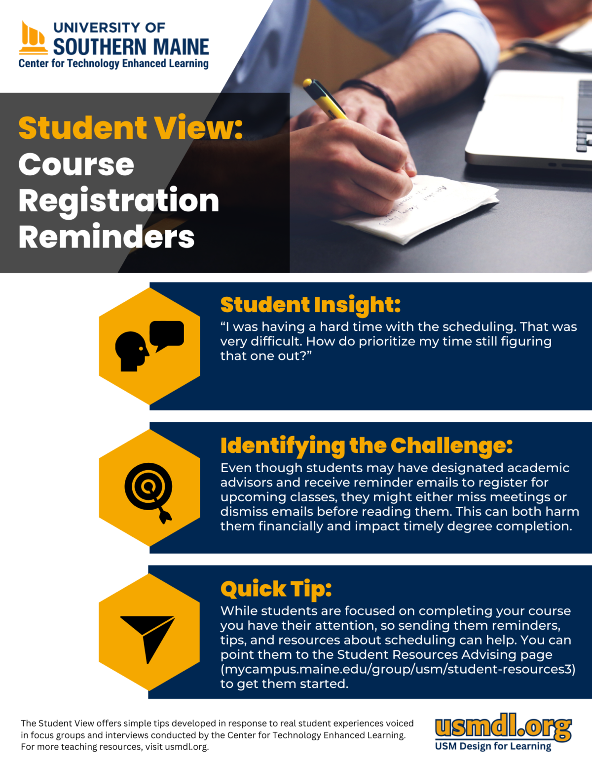 Student View Infographic. All information in text following.