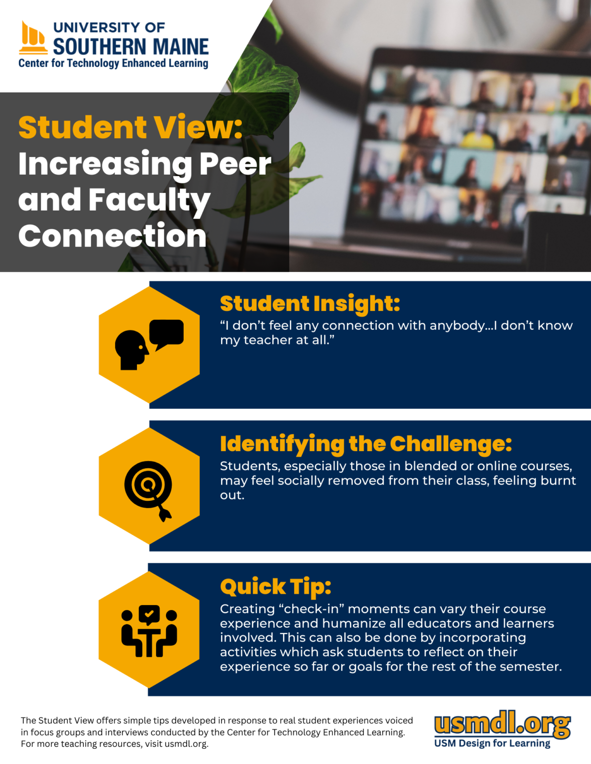 Increasing Peer and Faculty Connection infographic. All information in text following.