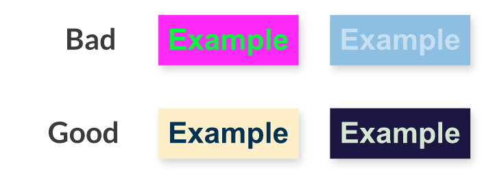 Bad examples show bright green text on bright pink and light blue text on medium-light blue. Good examples show dark blue text on light yellow and light yellow text on dark blue.